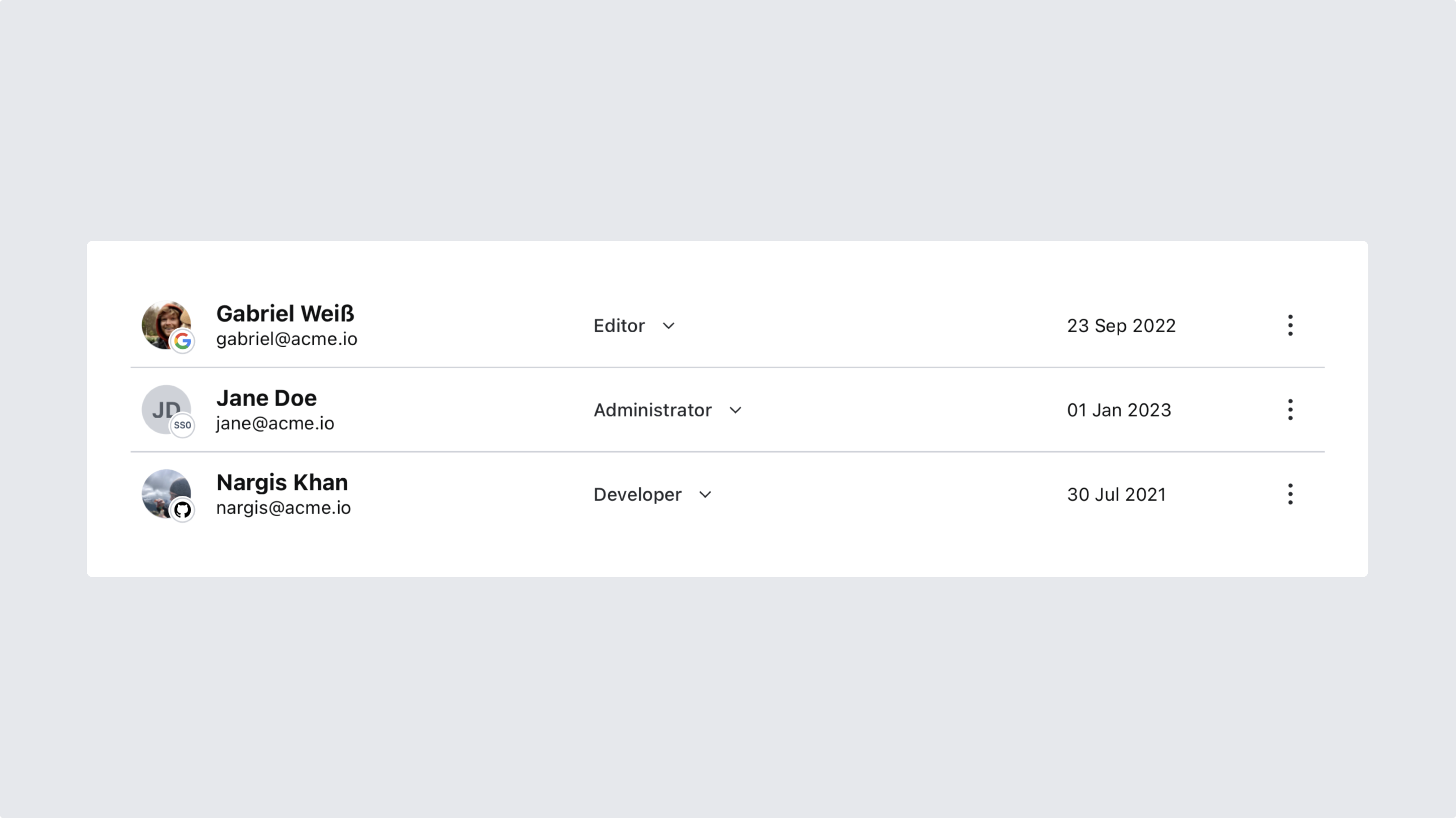 A list of users with different roles, each with an icon reflecting their chosen method of authentication.