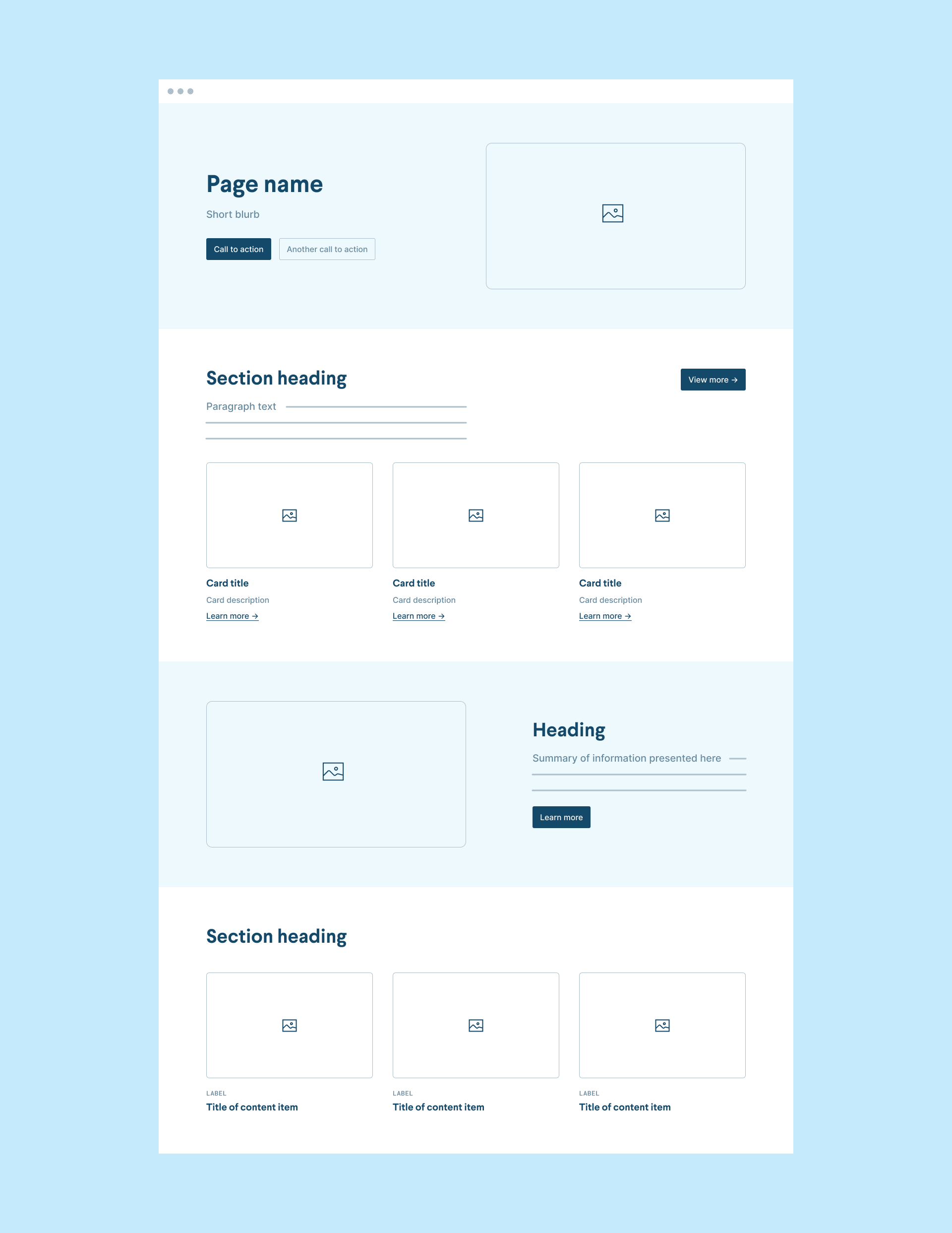 Wireframe showing layout defined by generic terms like Page Name, Description, Section heading, Card Title, and Heading.,