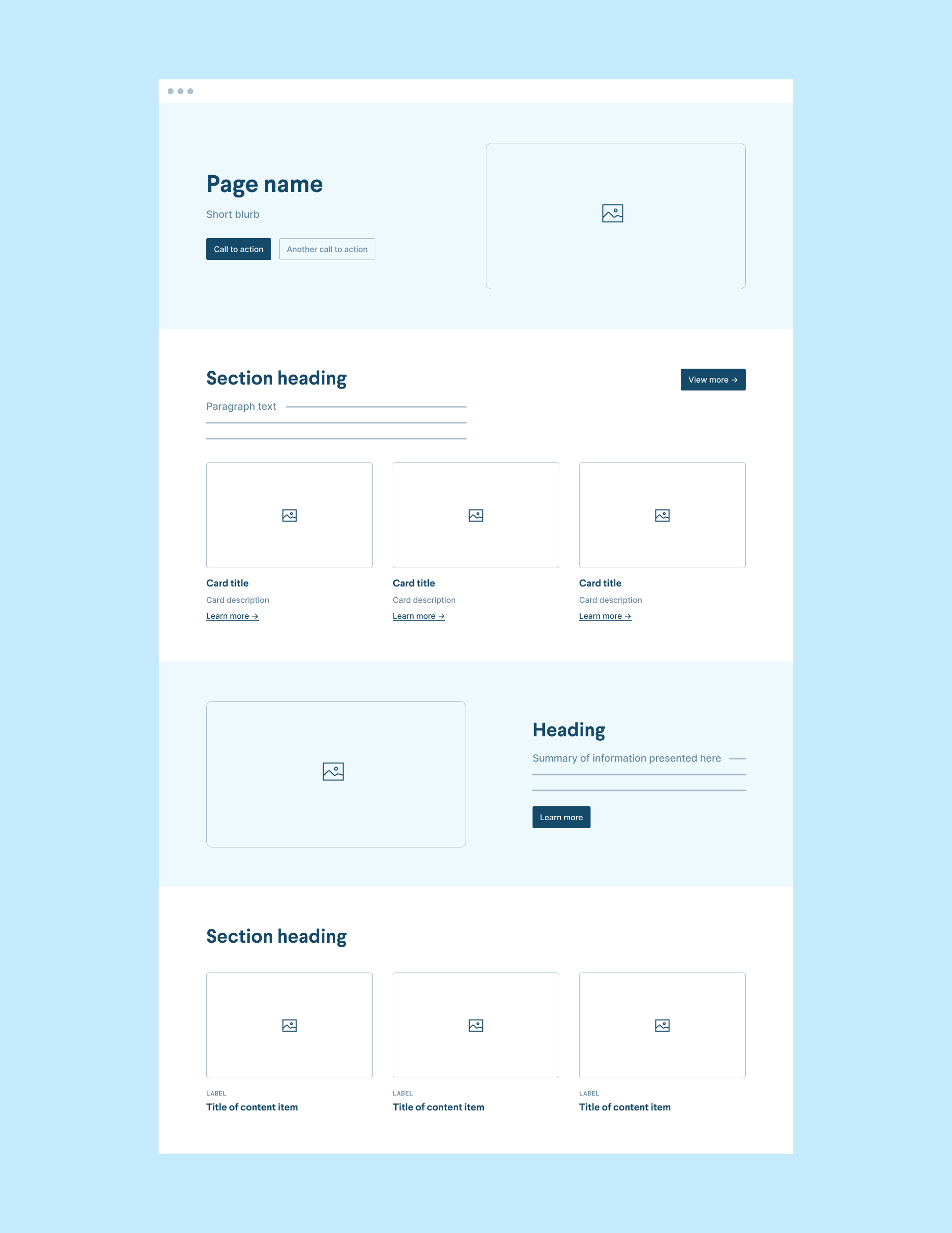 Wireframe showing layout defined by generic terms like Page Name, Description, Section heading, Card Title, and Heading.