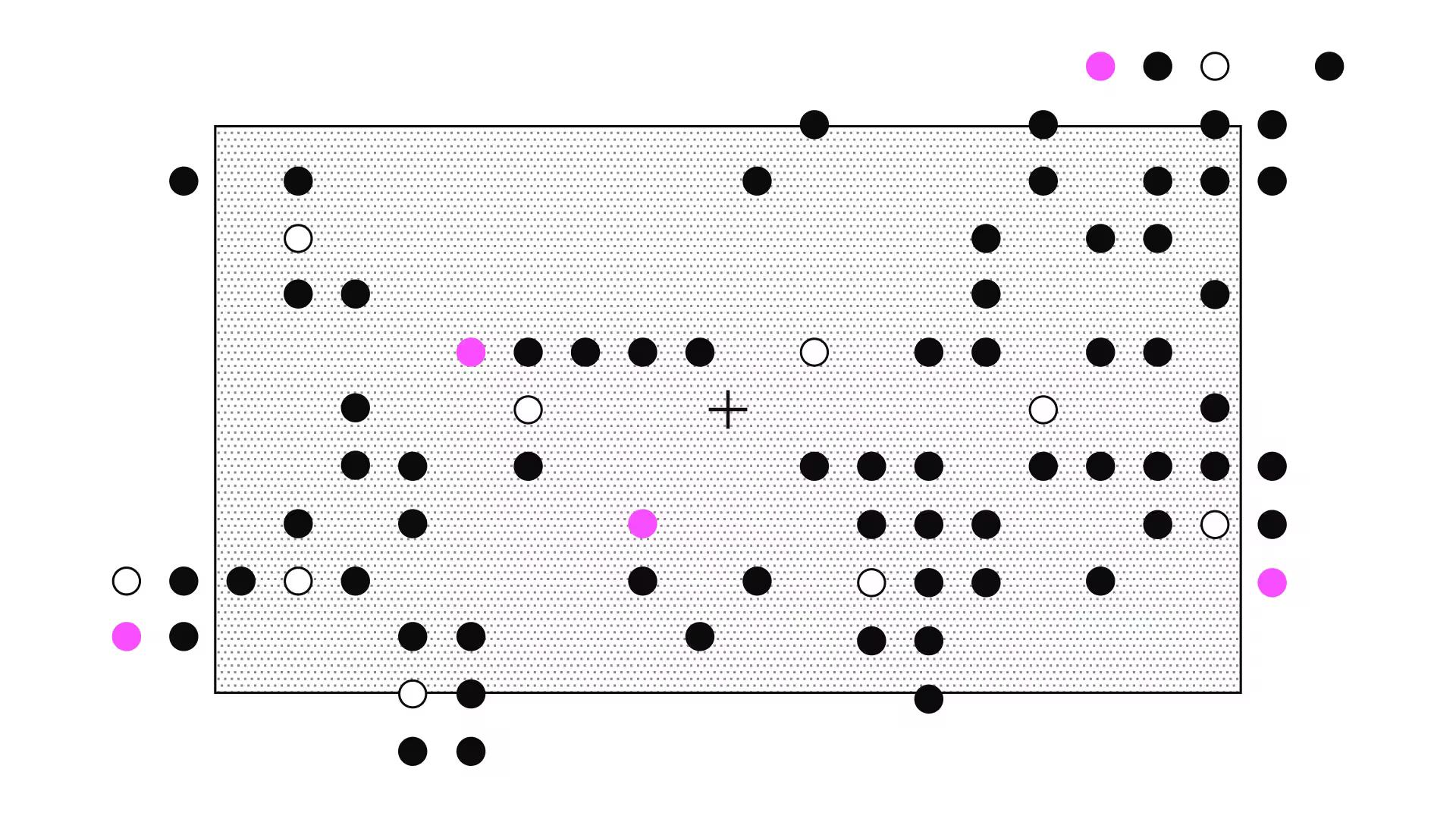 A grey dotted rectangle with a central plus sign, containing and surrounded by scattered black, white, and magenta circles.