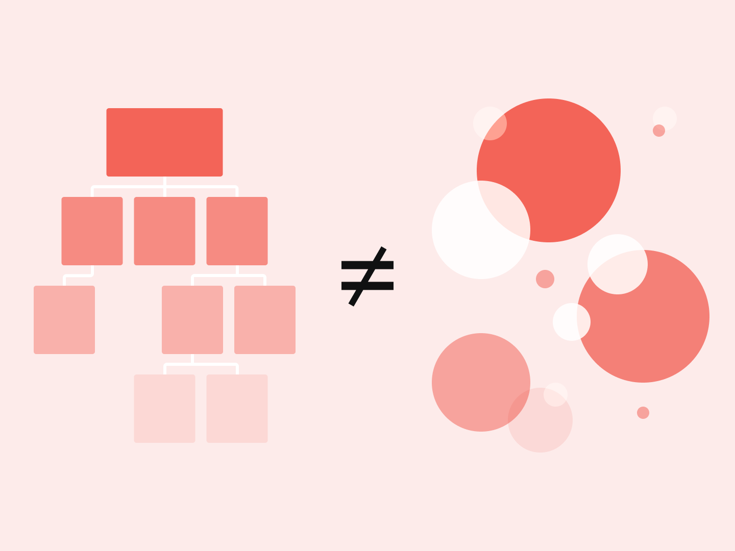 A Sitemap is Not a Content Model