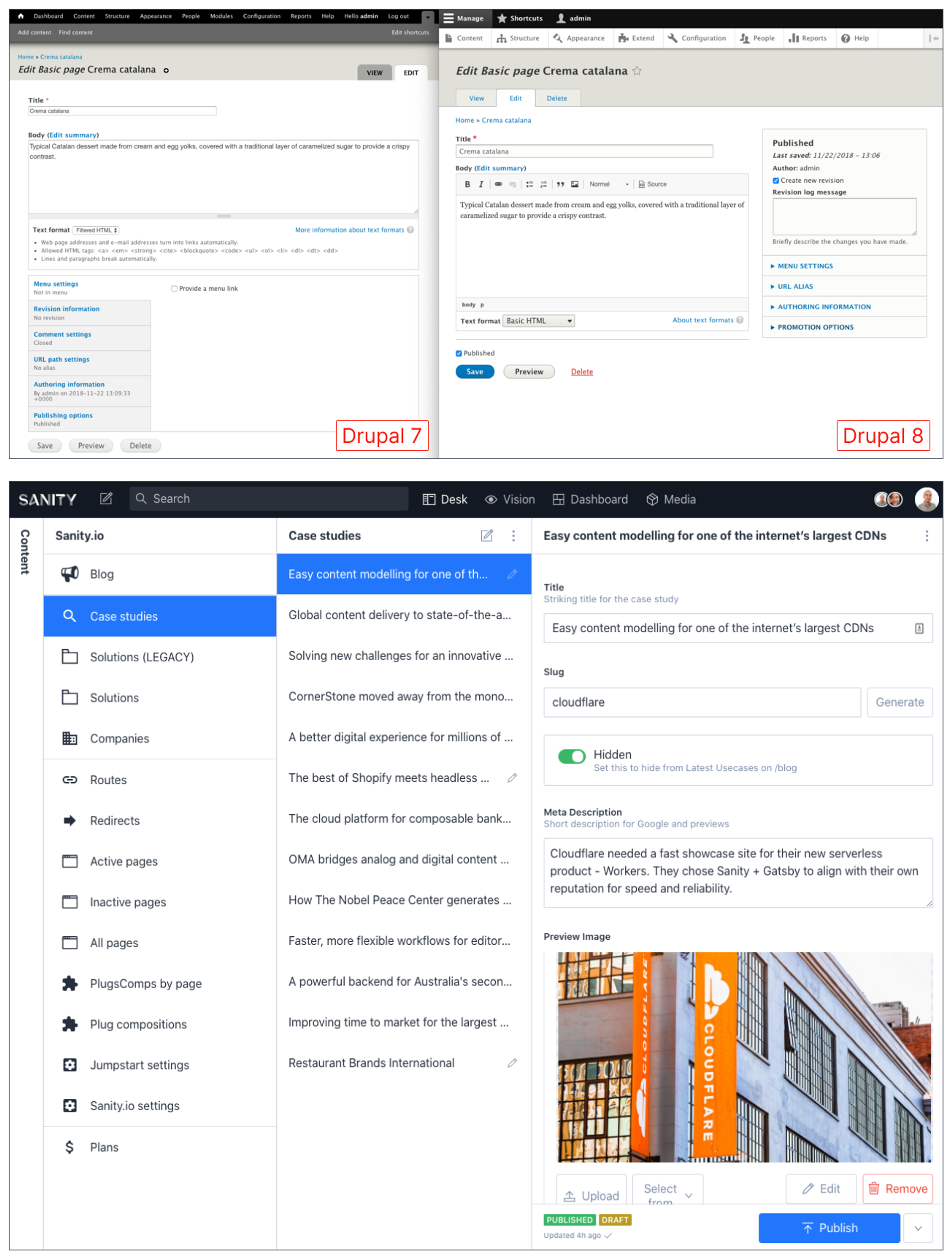 A comparison of editing user interfaces. Drupal 7 (top left), vs Drupal 8 (top right), vs Sanity.io (bottom)