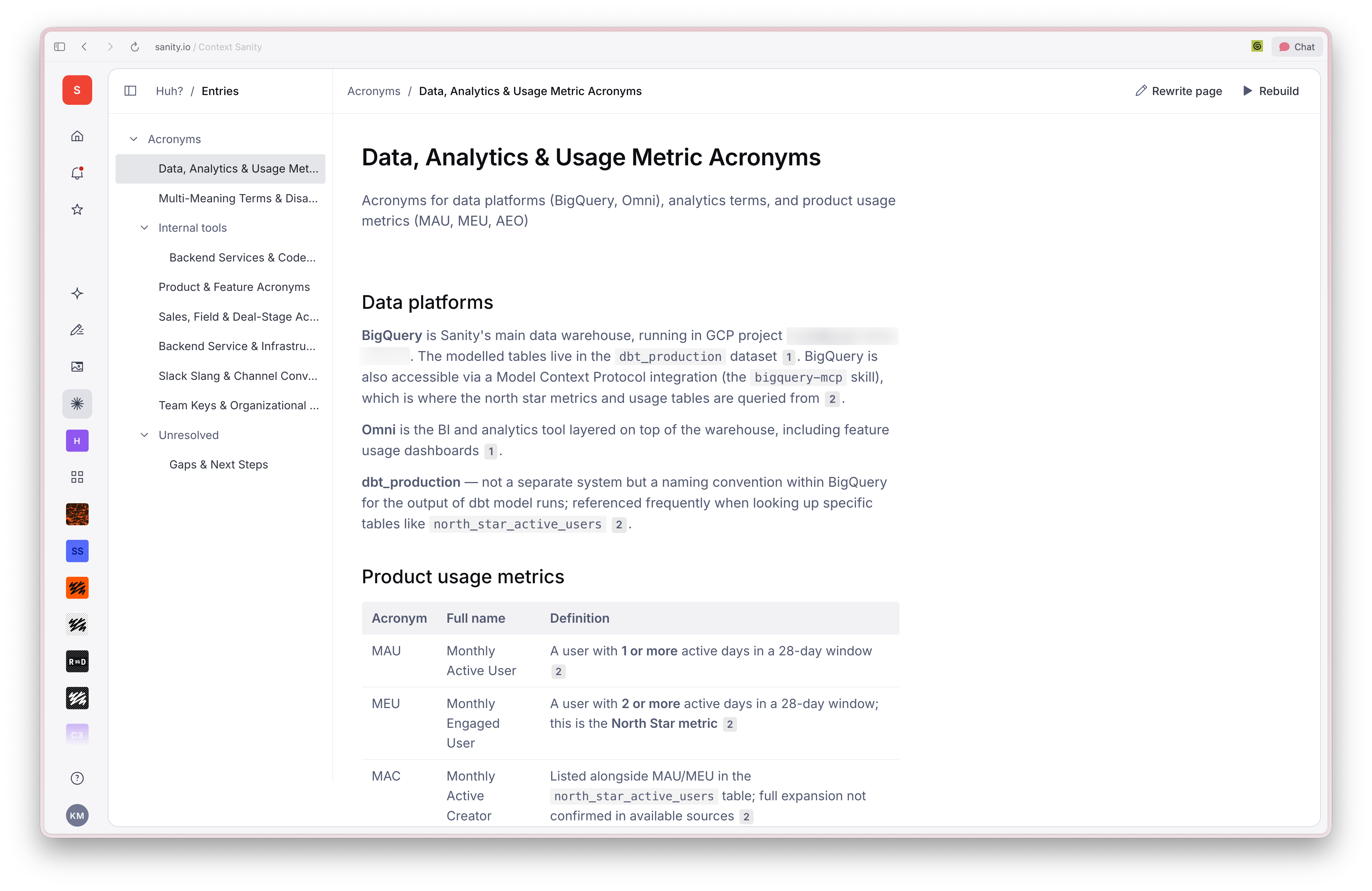 A web page displaying a list of data, analytics, and usage metric acronyms and their definitions.