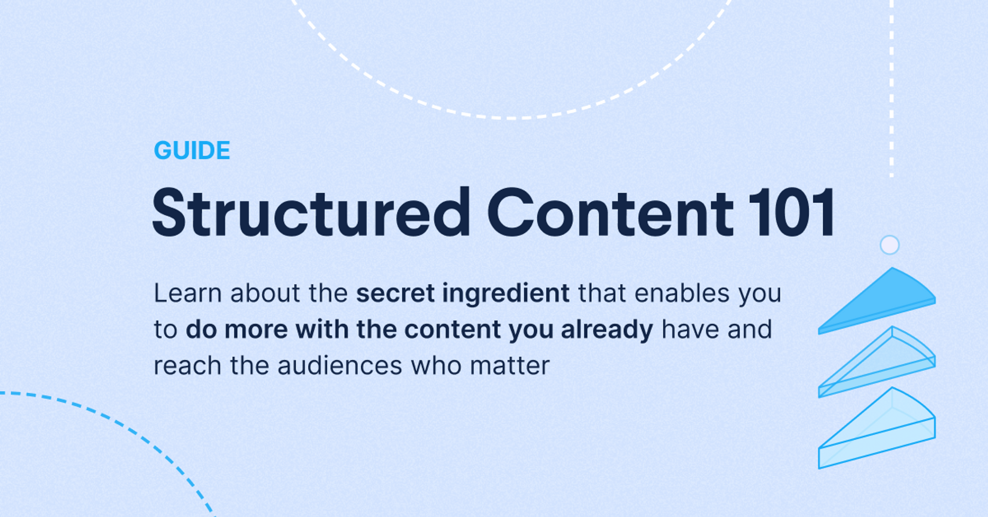 Content Modeling: What It Is and How to Get Started – Content Modeling ...