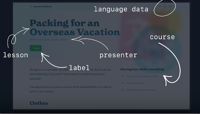 A webpage that shows the semantic structure of the content: Language data, Lesson name, Label for a button, Presenter, and Course title.