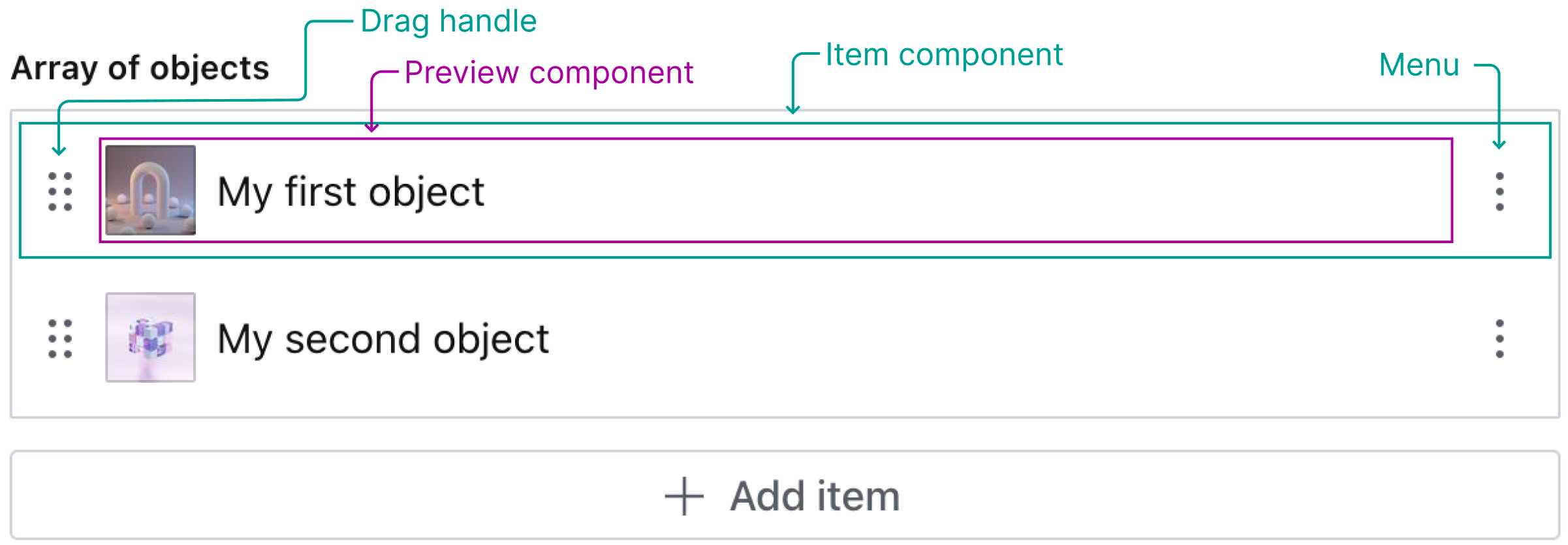 Example of items for an object field. The object input is displayed in a dialog when clicking the item.