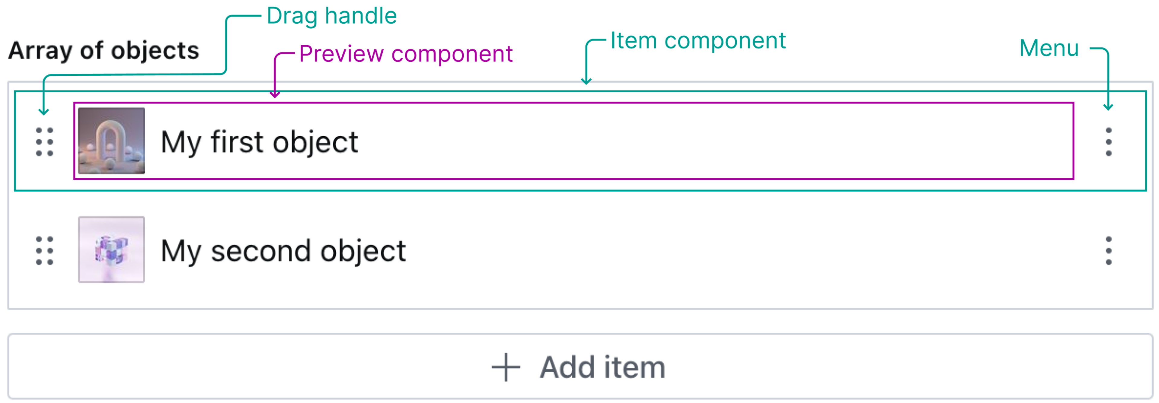 Example of items for object field. The object input is displayed in a dialog when clicking the item.