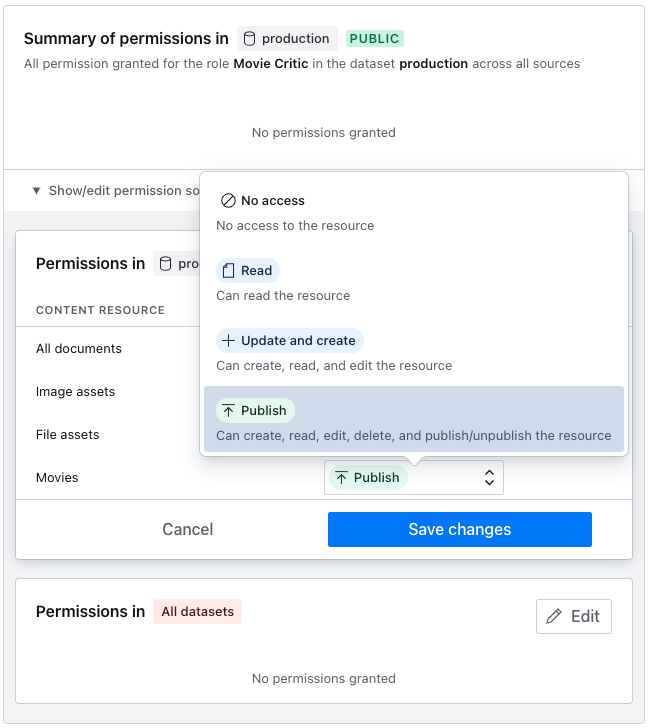 Shows dialog for specifying permissions on content resource