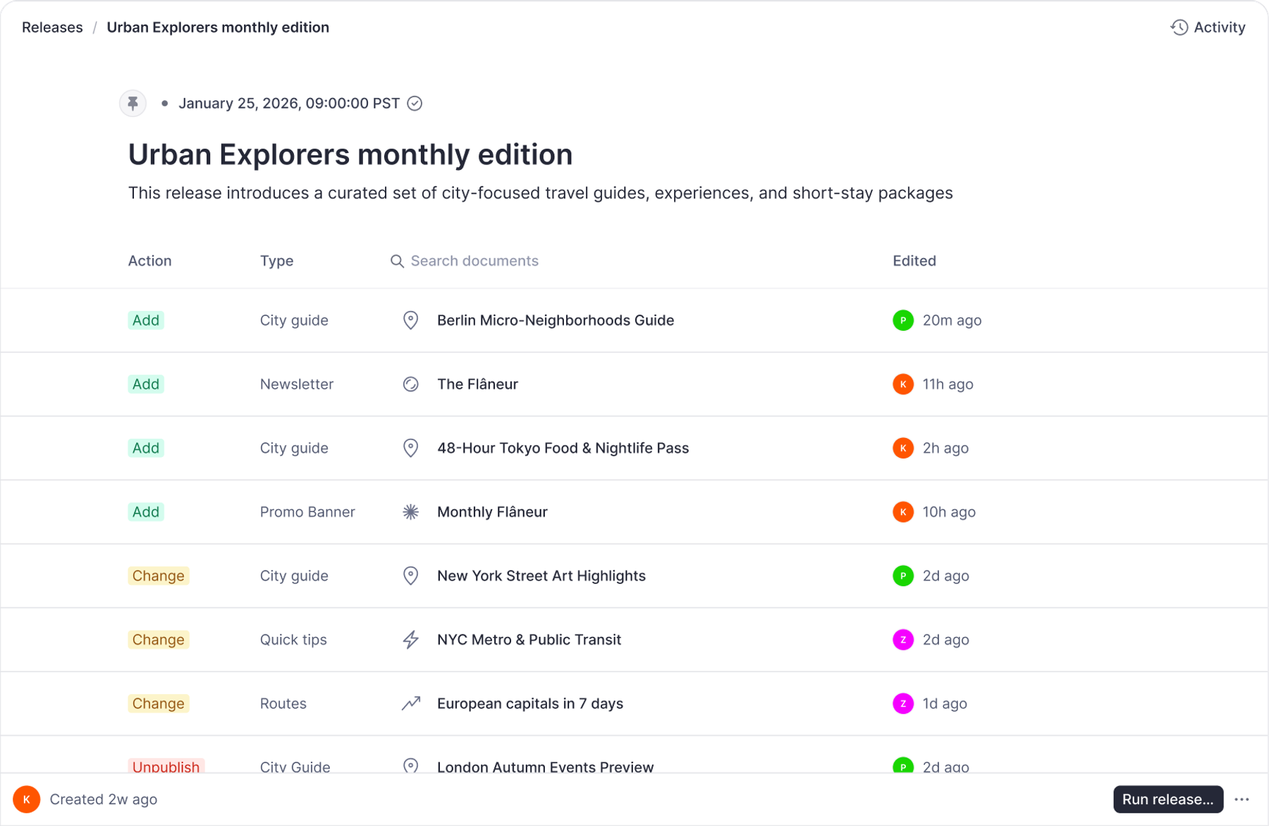 A content management interface displaying the "Urban Explorers monthly edition" release, listing various travel guides and content items with actions like Add, Change, and Unpublish.