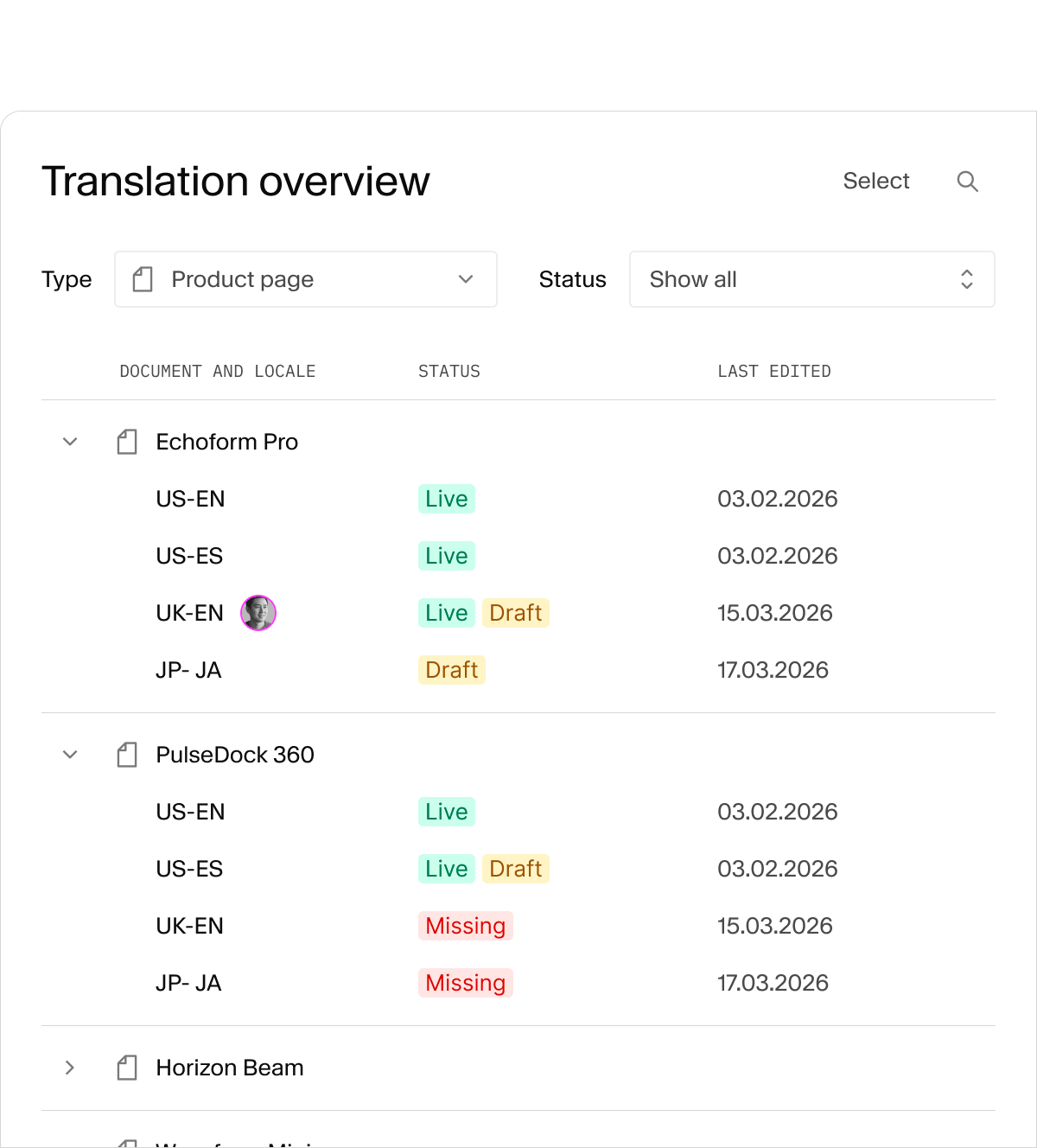 Table showing a translation overview of documents with their locale-specific statuses like Live, Draft, and Missing.