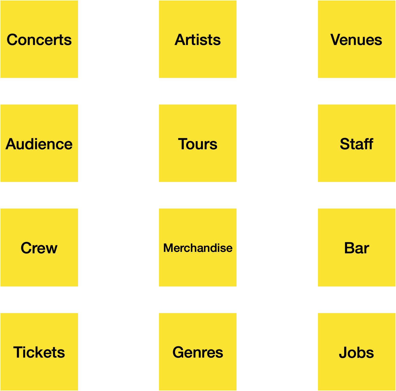 Stickies for: Concerts, Artists, Venues, Audience, Tours, Staff, Crew, Merchandise, Bar, Tickets, Genres, Jobs