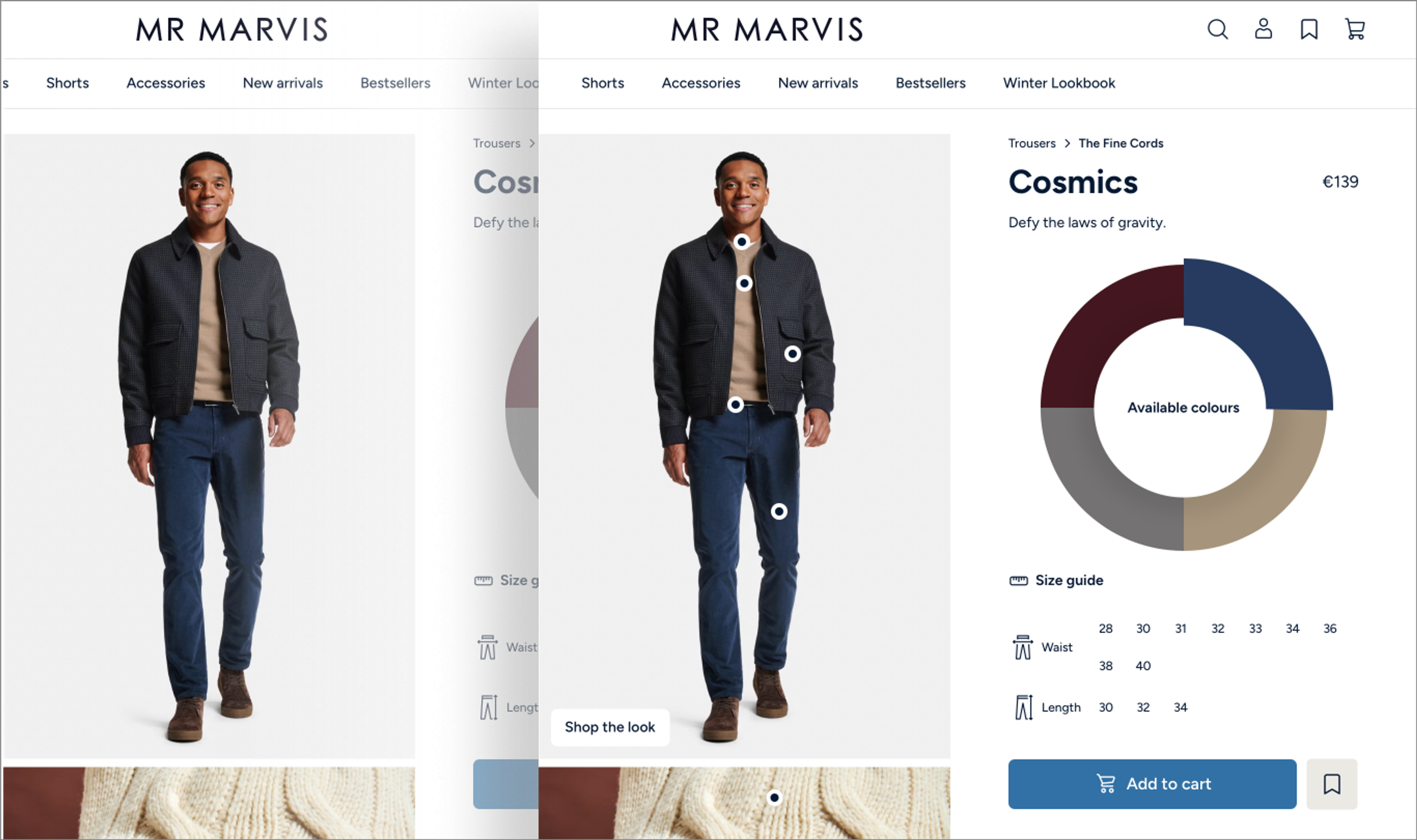 mr marvis before and after PDPs without then with hotspots