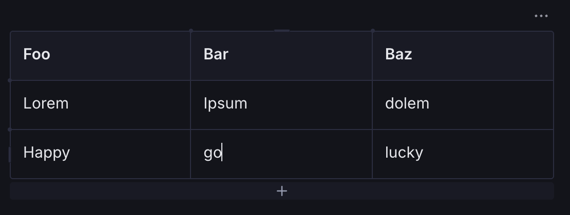 A dark table with three columns labeled Foo, Bar, and Baz. The rows contain Lorem, Ipsum, dolem and Happy, gd, lucky.