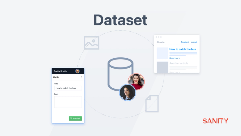 Illustrative graphic sthat show connection between user avatars, the Sanity Studio, and an example frontend