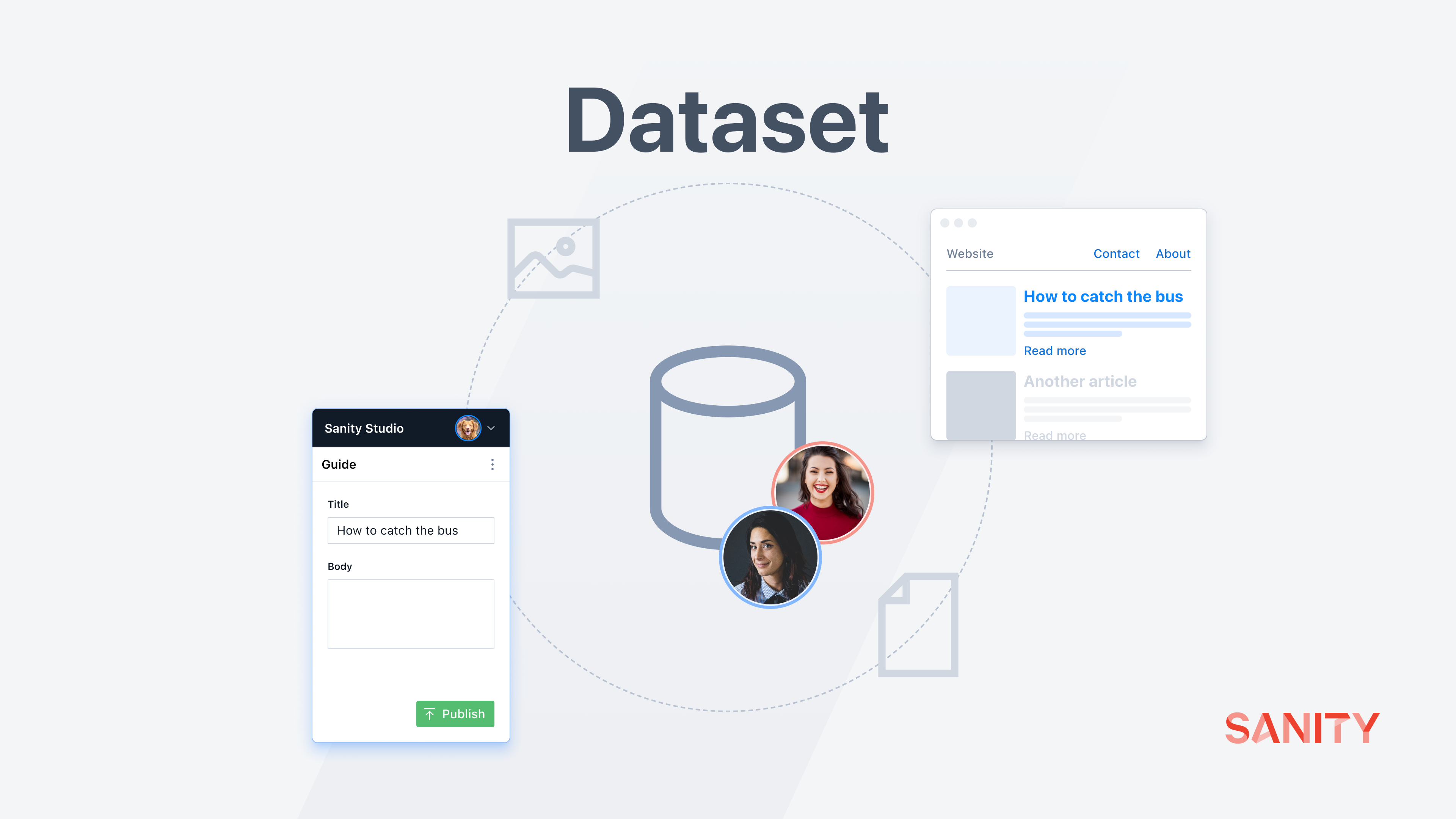 Illustrative graphic that shows connection between user avatars, the Sanity Studio, and an example frontend