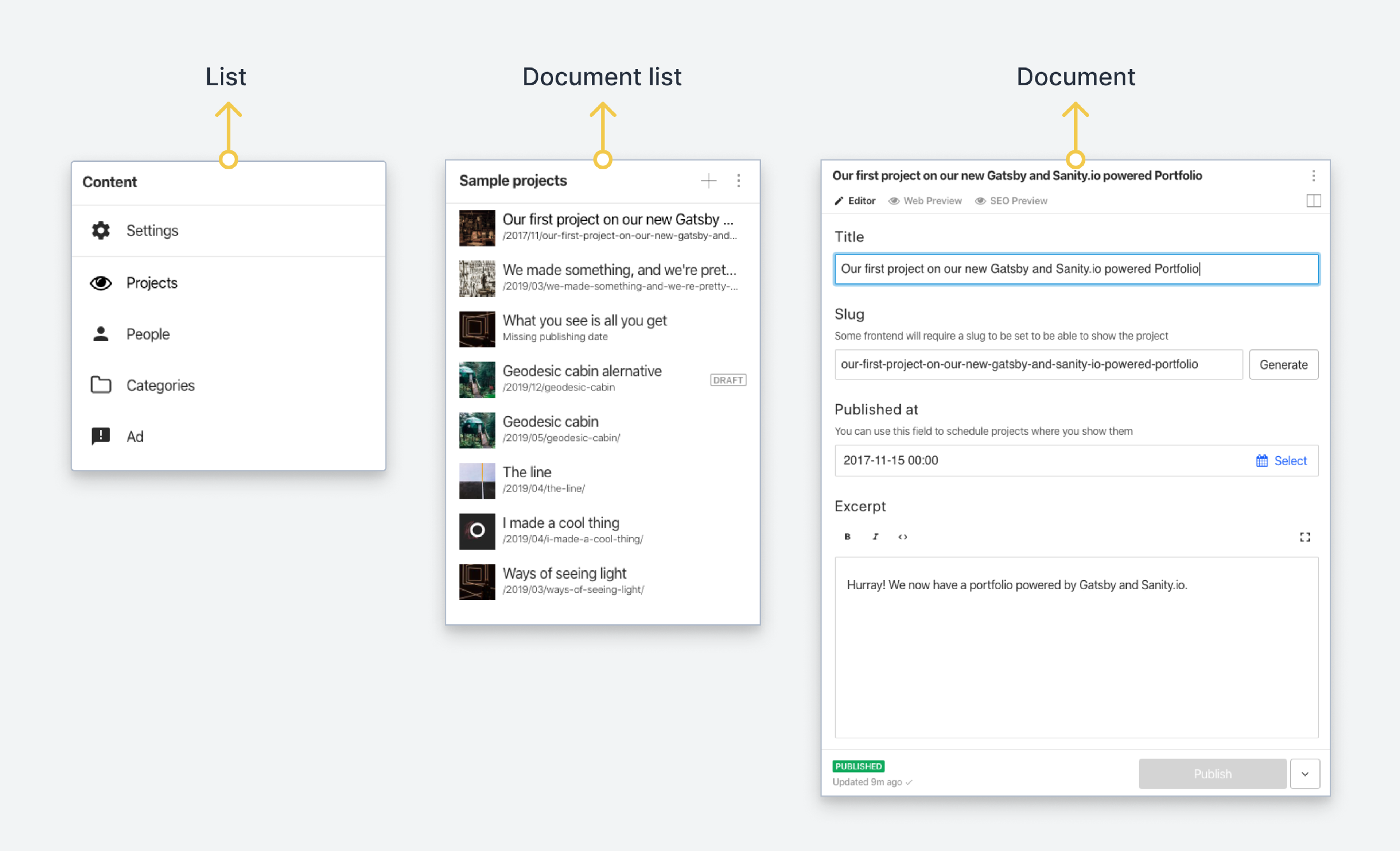 Cutouts of a list, a document list, and a document form