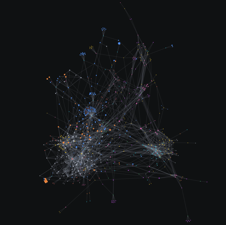 Web of data using Graph Tool plugin