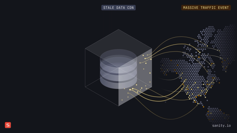 An illustration showing a CDN with stale data and a massive traffic event