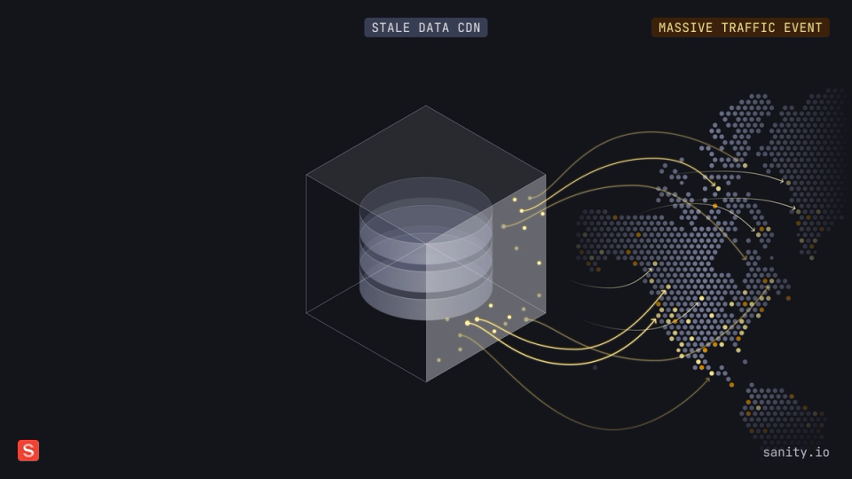 An illustration showing a CDN with stale data and a massive traffic event An illustration showing a CDN with stale data and a massive traffic event