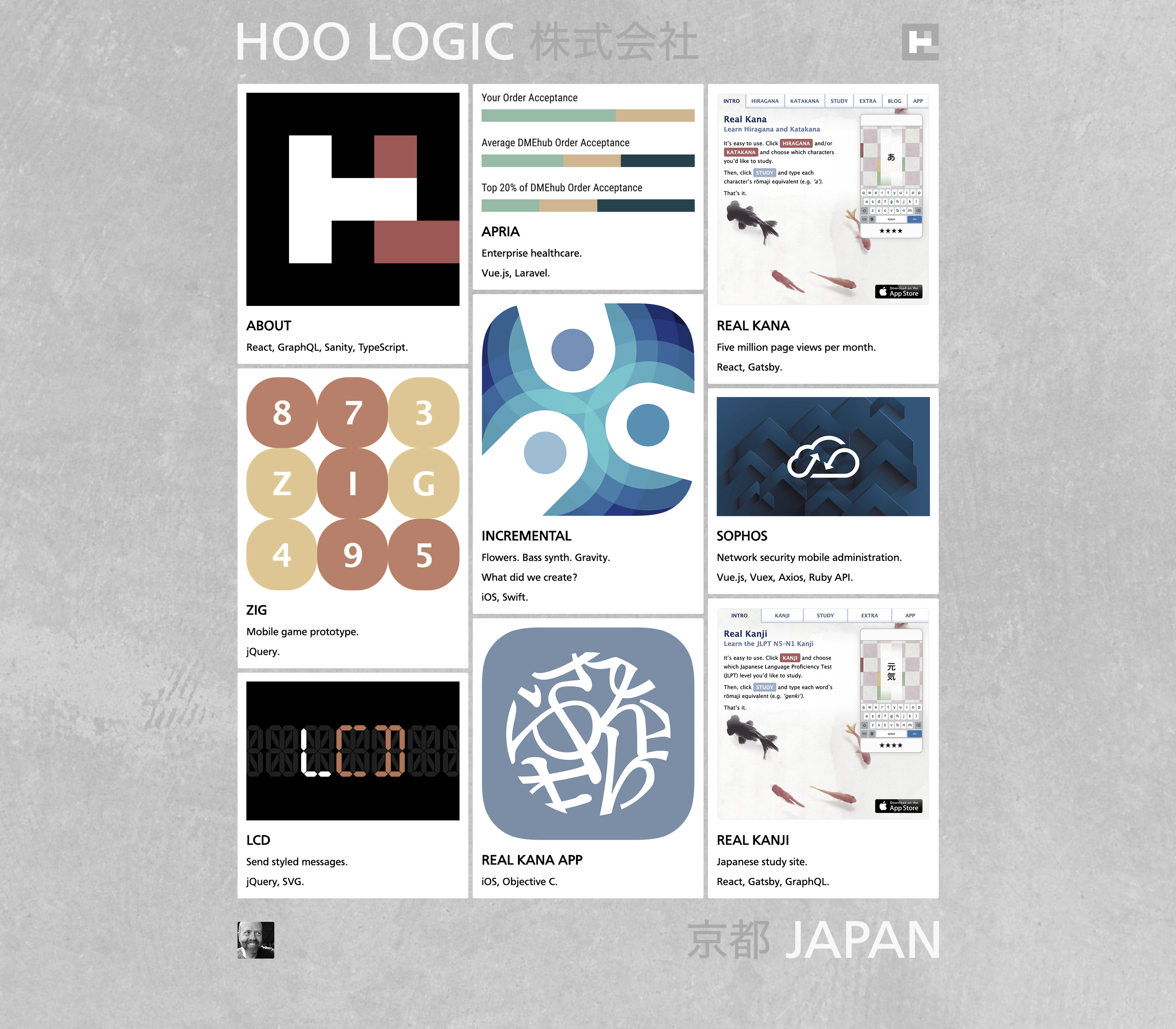 The Hoo logic frontpage with masonry cards