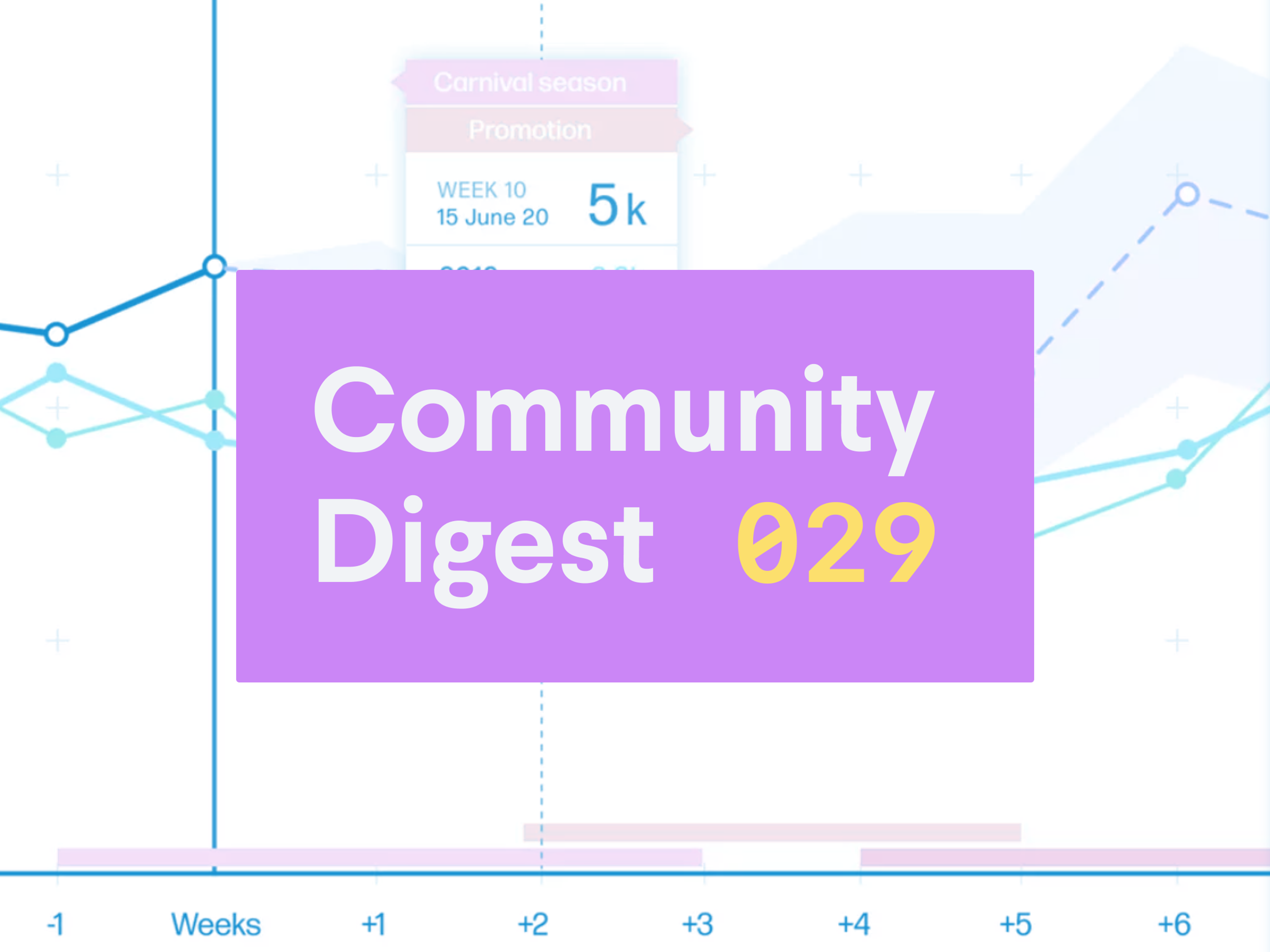 Community Digest 029