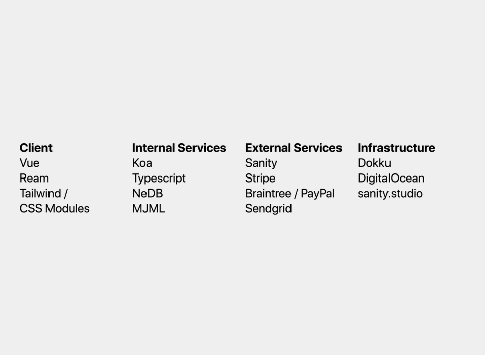 Client: Vue, Ream, Tailwind, CSS Modules; Internal Services: Koa, Typescript, NeDB, MJML; External Services: Sanity, Stripe, Braintree, Paypal, SendGrid; Infrastructure: Dokku, DigitalOcean Client: Vue, Ream, Tailwind, CSS Modules; Internal Services: Koa, Typescript, NeDB, MJML; External Services: Sanity, Stripe, Braintree, Paypal, SendGrid; Infrastructure: Dokku, DigitalOcean