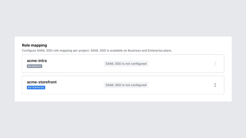 Shows a list of projects belonging to an organization, both labeled as not having SAML SSO configured yet