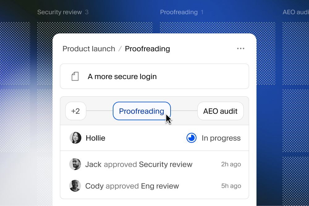 A task management UI shows a card titled "Product launch / Proofreading" with a task "A more secure login" and a cursor hovering over the "Proofreading" button.