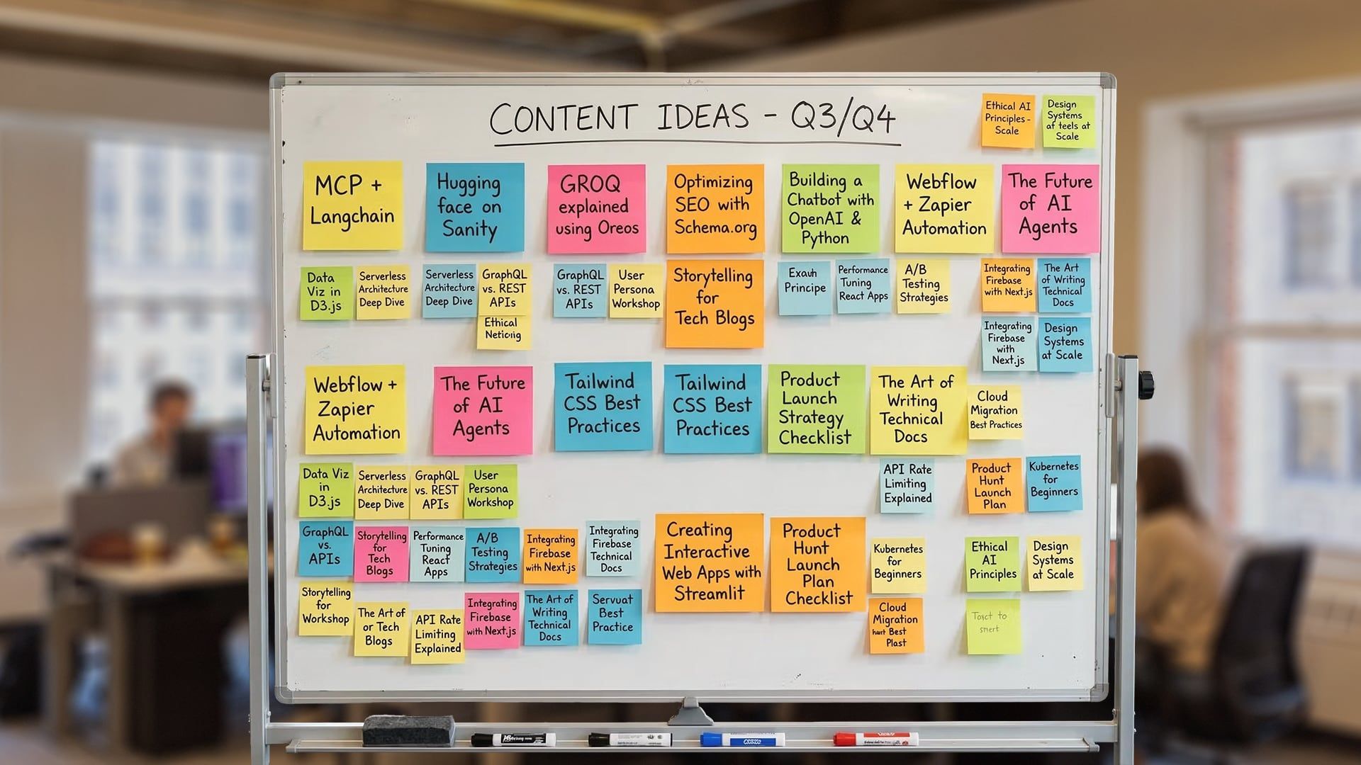 A whiteboard covered with colorful sticky notes, displaying various content ideas for Q3/Q4 in a blurred office setting.
