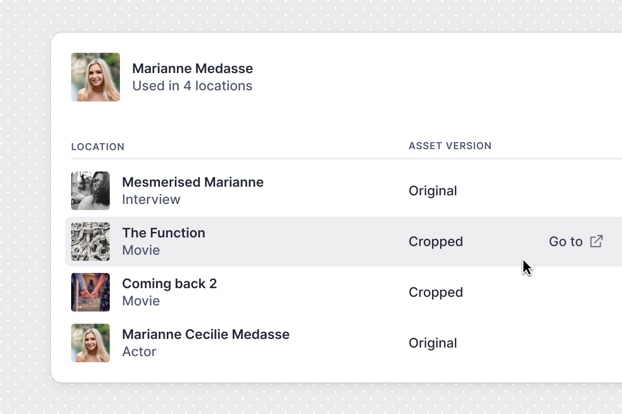 UI of portrait used in 4 locations