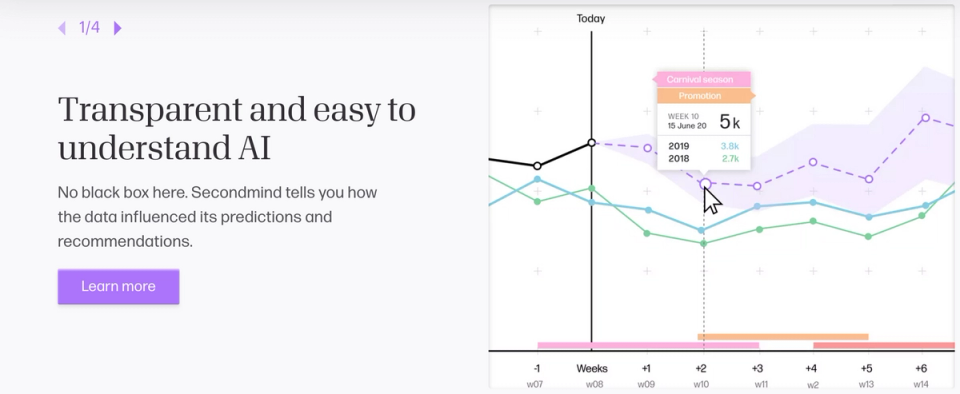 graph from secondmind.ai