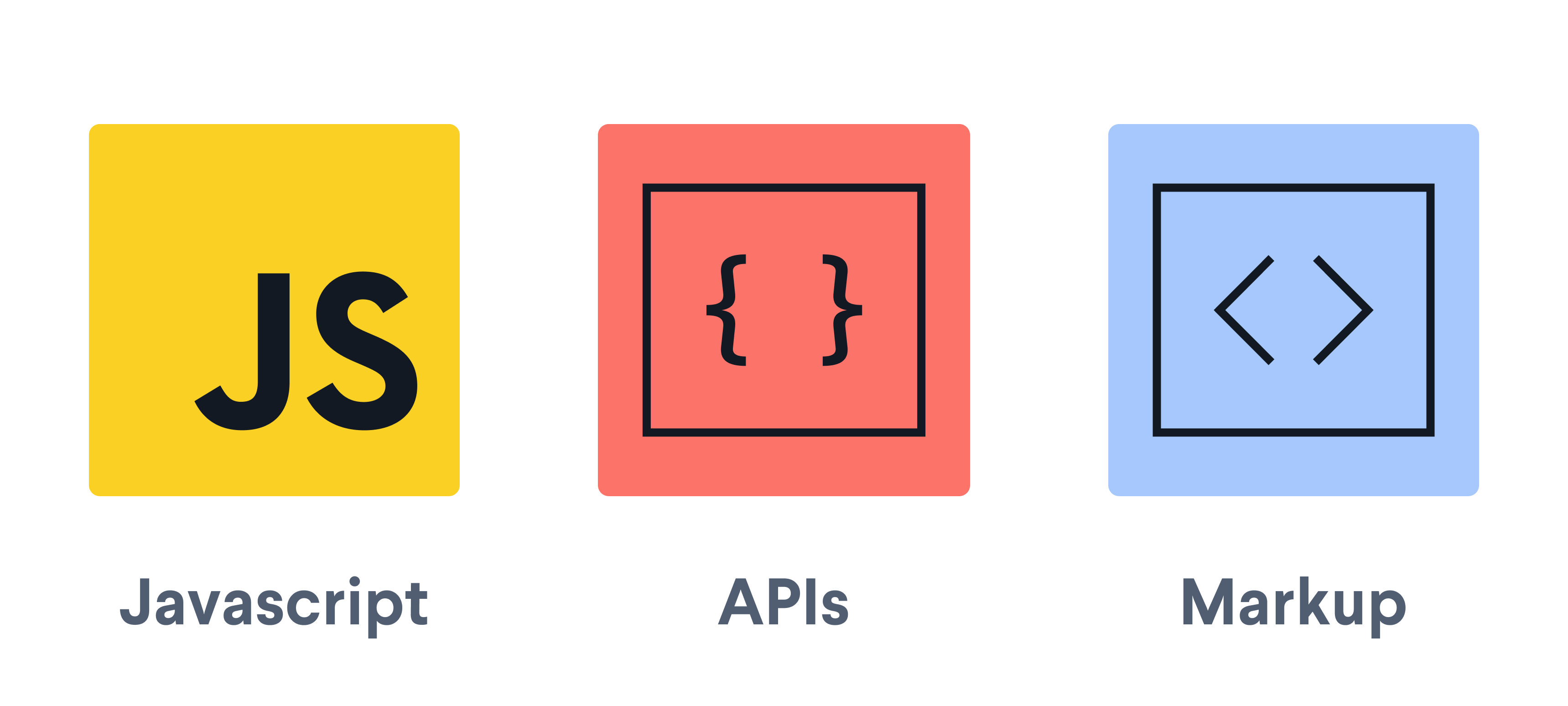 The best Jamstack CMS - Rated #1 by the Jamstack community