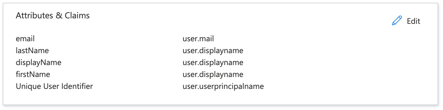 The mapping of Azure claims and the corresponding Sanity attributes.