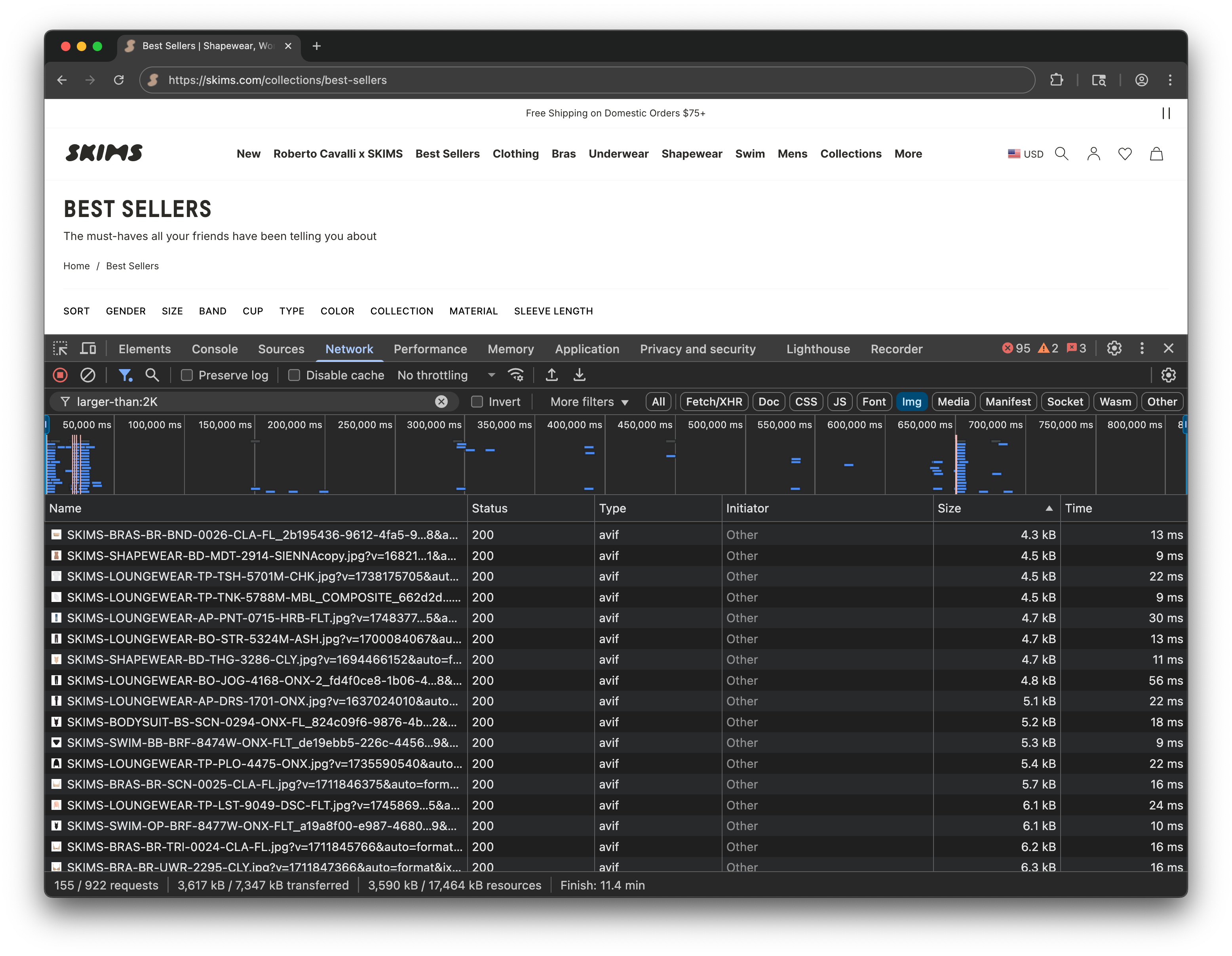 Image network requests on SKIMS Best Sellers page