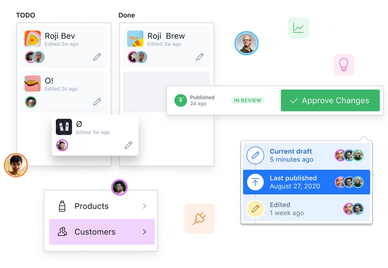 Publishing workflow interface elements