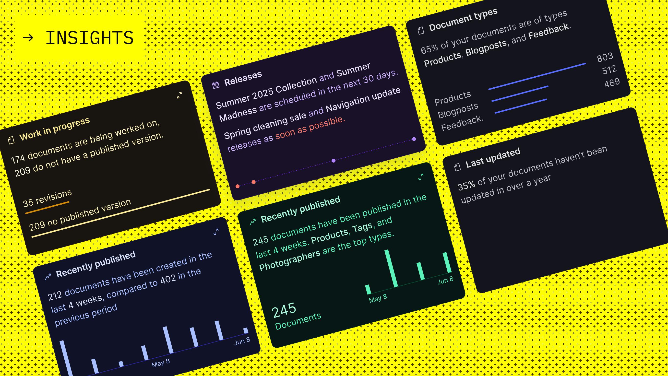Modules of the Insights widget