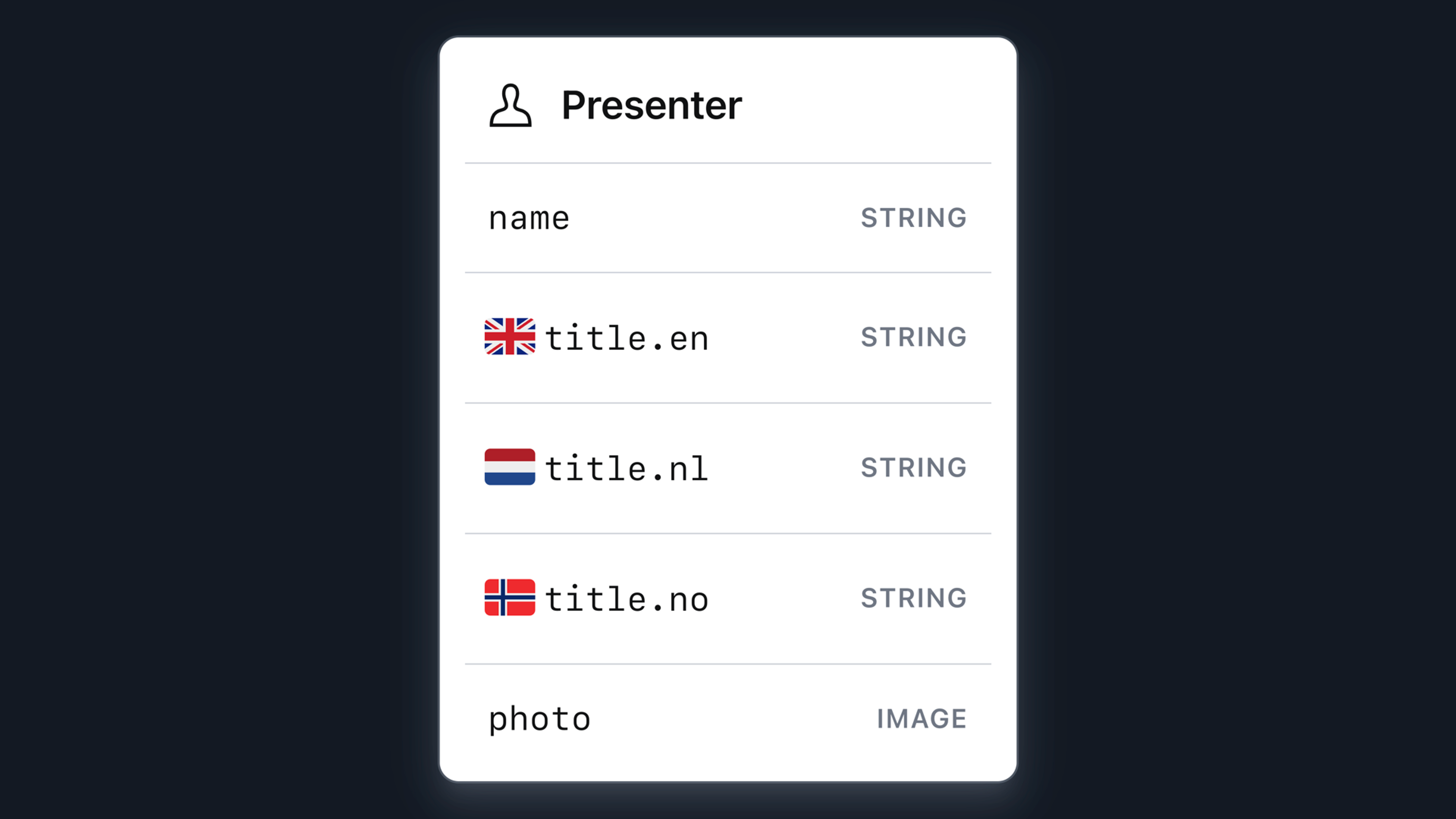 Visual representation of a "presenter" schema where some fields are global and some are localized