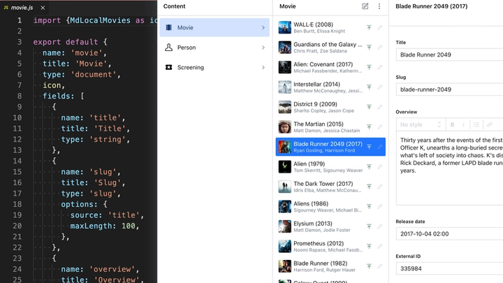 Node Js Cms The best headless CMS for Node.js