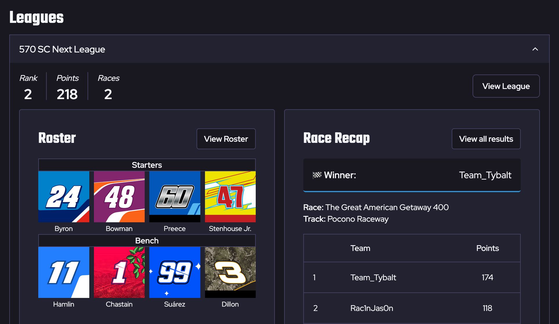 Fantasy dashboard