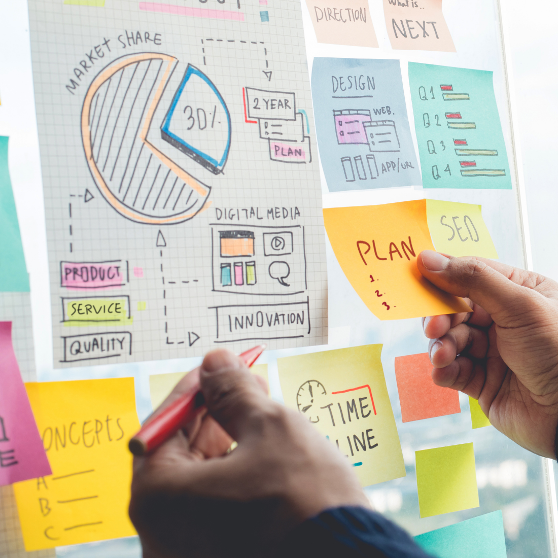 Marketing Agency