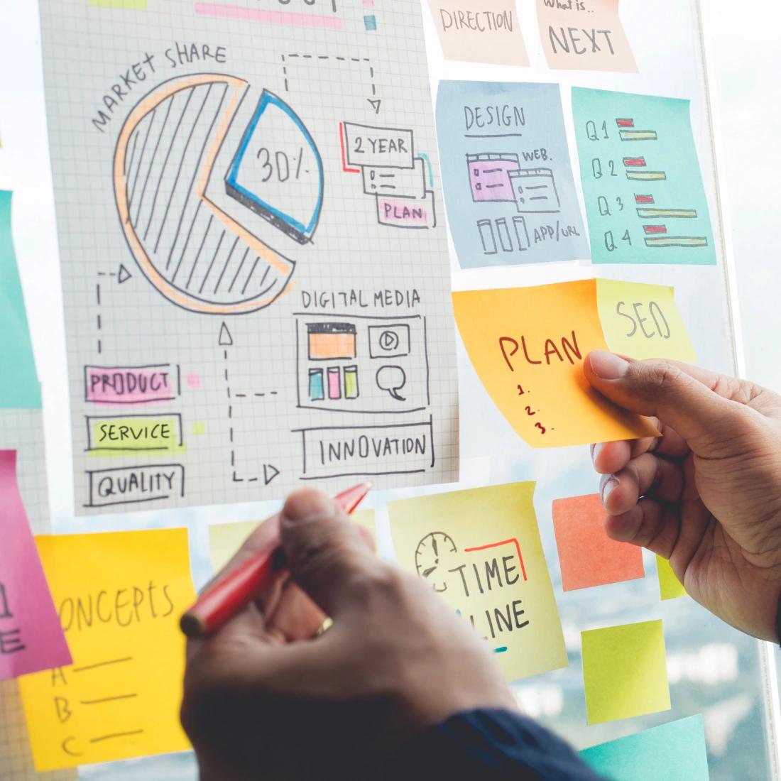 Marketing & Advertising