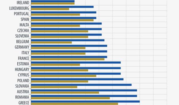 Image for U Bugarskoj najviše pušača