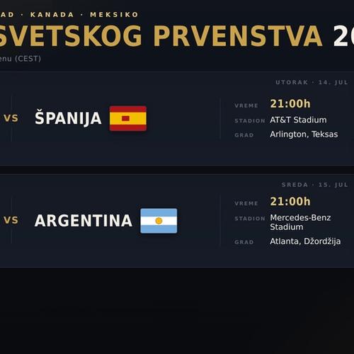 Četiri zaista najbolje ekipe: Finale 19. jula u Nju Džerziju