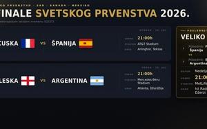 Četiri zaista najbolje ekipe: Finale 19. jula u Nju Džerziju