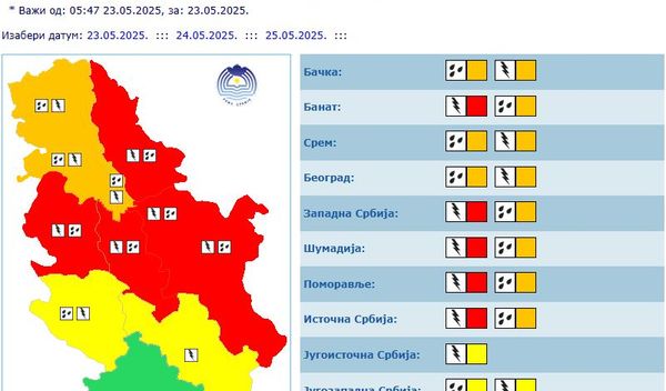 Image for MUP: Upozorenje na nevreme