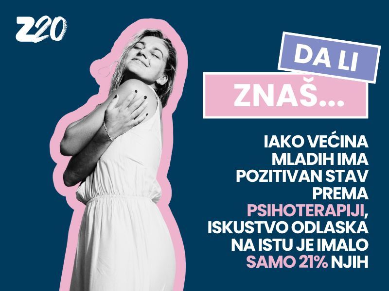 Image for Anksioznost mladih