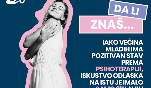 Image for Anksioznost mladih