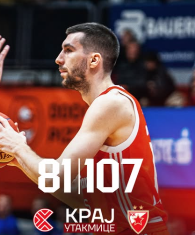 Image for Zvezda pobedila Cibonu