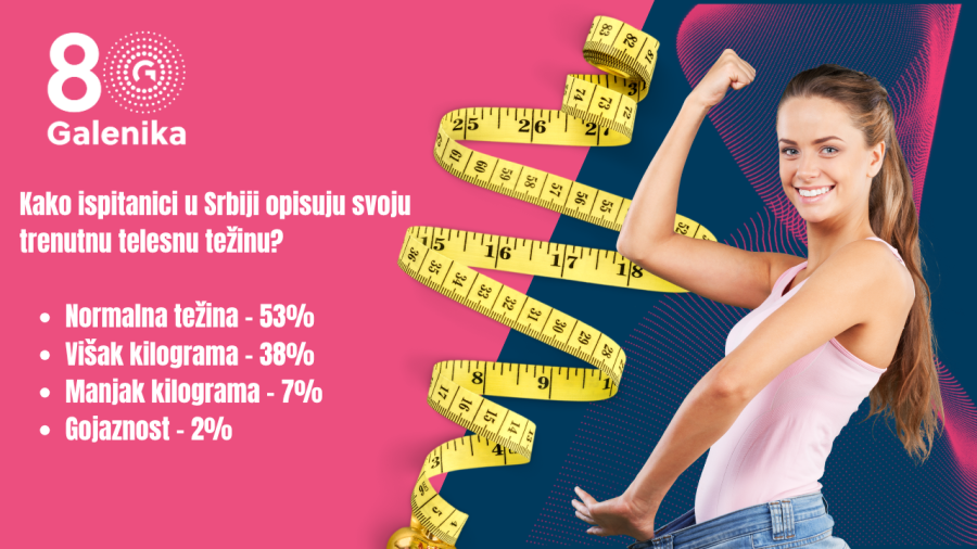 Image for Žene samokritičnije o kilaži