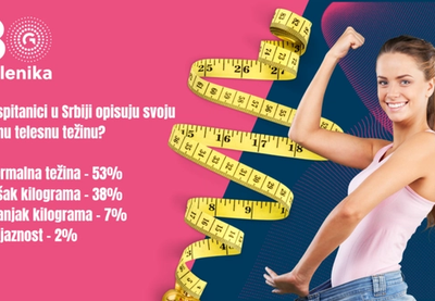 Image for Žene samokritičnije o kilaži